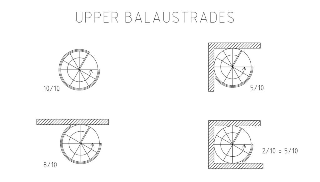 Landing balustrades for spiral staircases