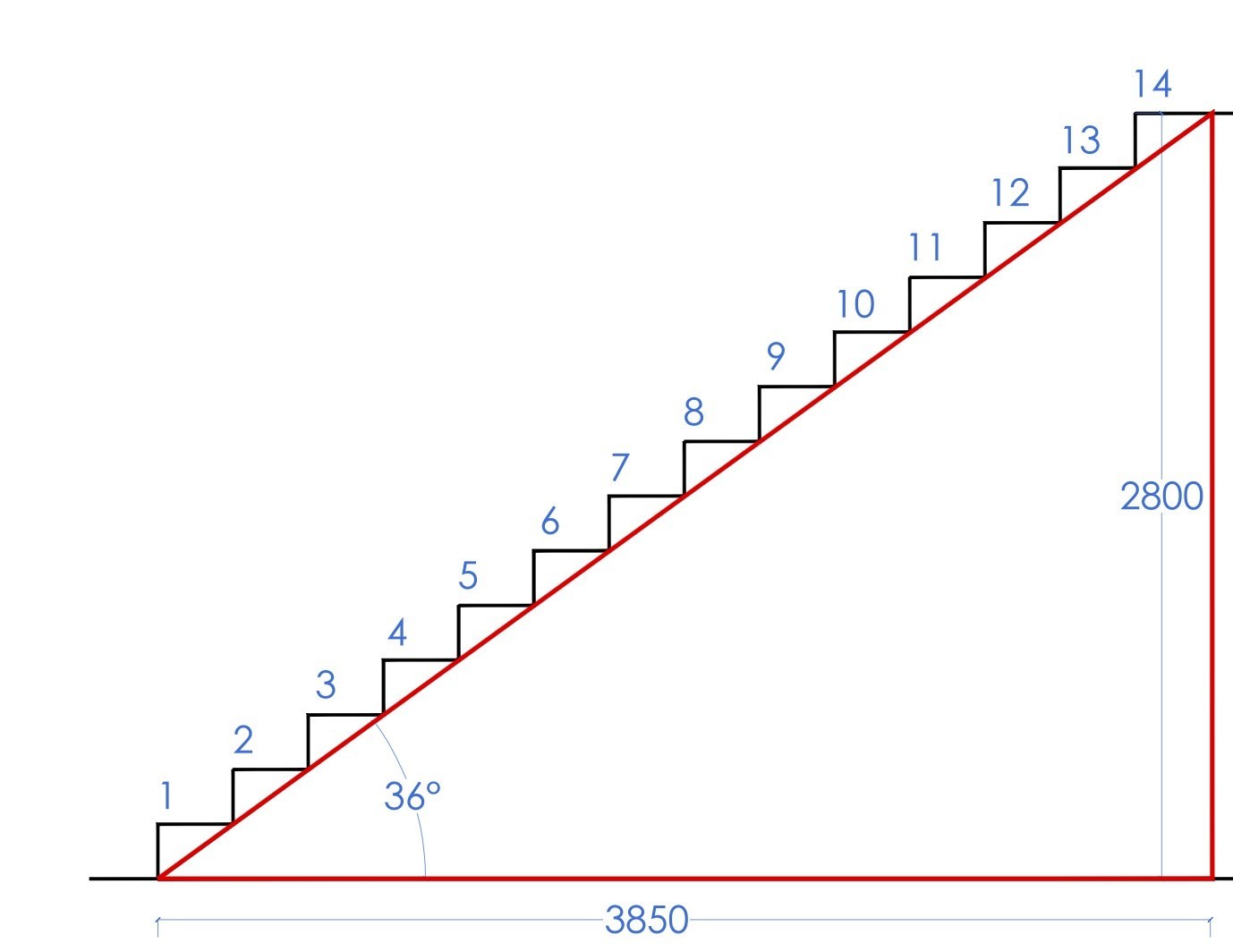 Stair Stringer Profile  Stairs stringer, Stair stringer calculator, Stair  rise and run