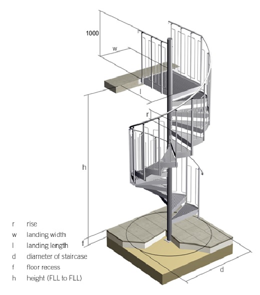 STAIR CALCULATOR [With Live Stair Plan Diagrams]